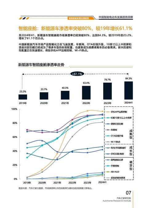 东莞120起亚对未来市场的预测，名爵汽车品牌文化的传播